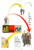 All About Eve | ShotOnWhat?