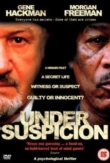 Under Suspicion | ShotOnWhat?