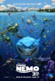 Finding Nemo | ShotOnWhat?