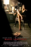 Basic Instinct 2 | ShotOnWhat?