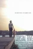 Crystal River | ShotOnWhat?