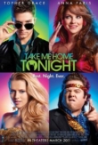 Take Me Home Tonight | ShotOnWhat?