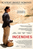 Incendies | ShotOnWhat?