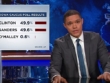 "The Daily Show" Peter Bergen | ShotOnWhat?